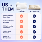 Meloa Softform™ Pillow